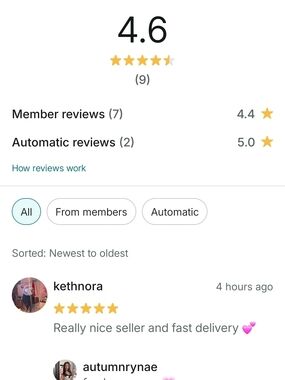 Meet The Seller Reviews !